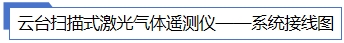 系統(tǒng)結構圖.jpg